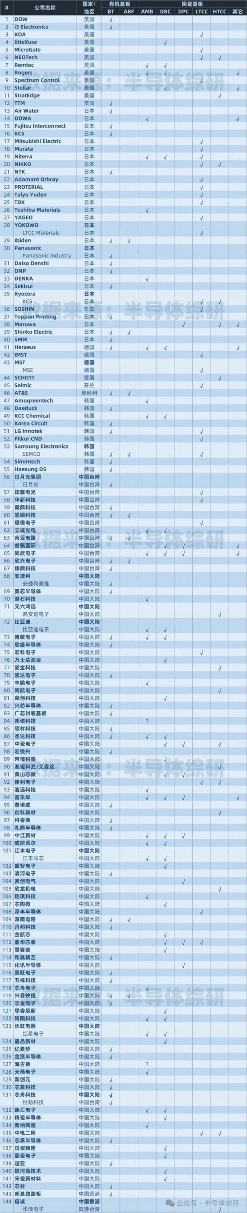西安电子科技的新篇章：从科研到产业的步伐